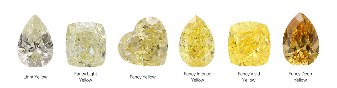 Types of Diamonds Explained: A Complete Guide – FYNE Jewellery